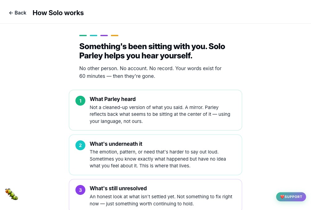 Session modes
